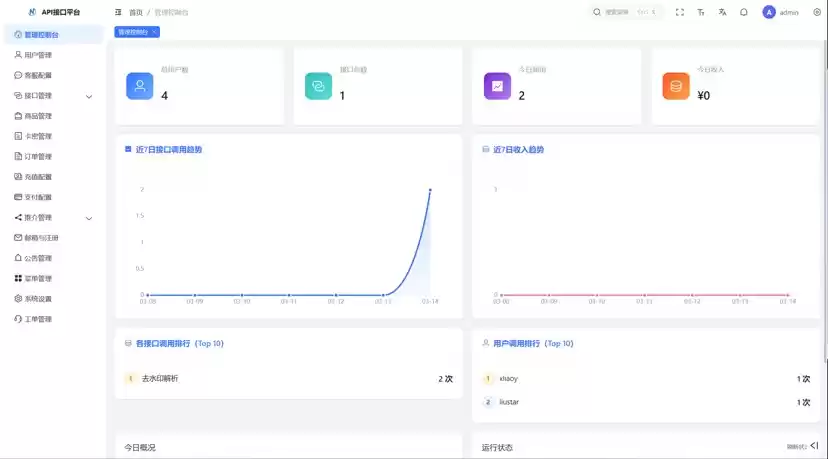 最新楠枫解析计费系统源码 Java+Vue版本