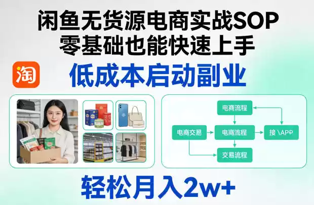 闲鱼无货源电商实战SOP，零基础也能快速上手，低成本启动副业，轻松月入2w+-星辰轻创网