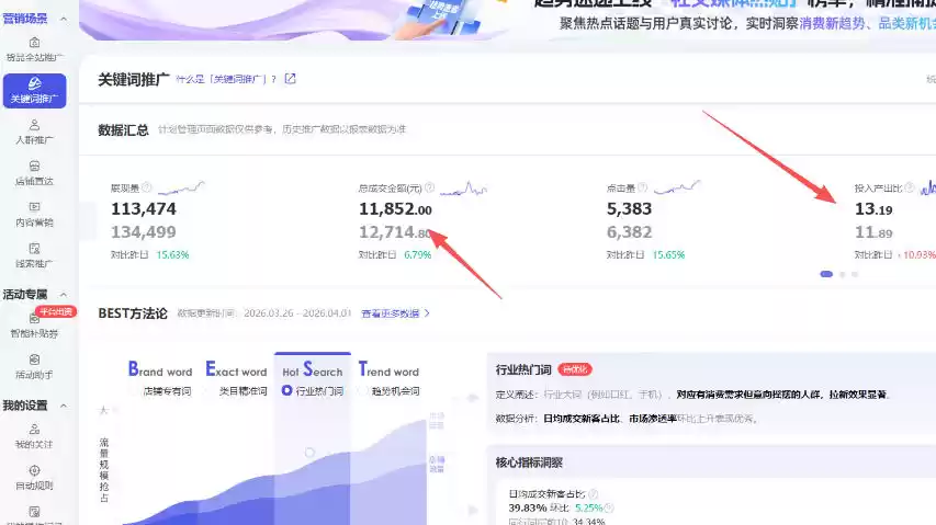 【超强副业】淘宝超高价女装项目：1单賺1k+，可工作室放大（共52节）