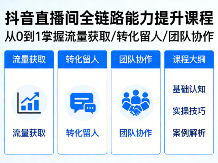 抖音直播间浓缩版视频课程，从0到1掌握直播间流量获取、转化留人、团队协作的全链路能力-星辰轻创网