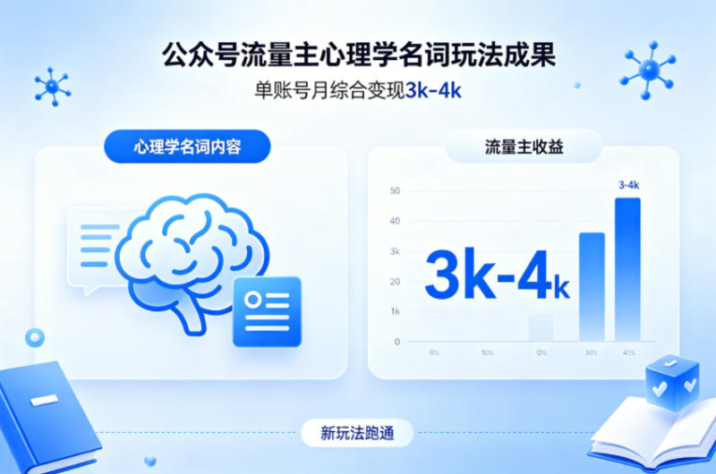 公众号流量主新跑通心理学名词玩法，单账号月综合变现3k-4k-星辰轻创网