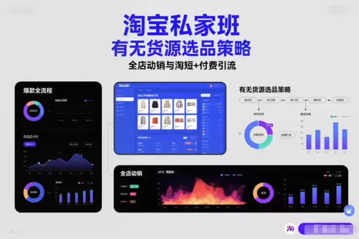 淘宝私家班，有无货源选品策略，高成功率爆款全流程打法，全店动销与淘短+付费引流(更新2026年4月)-星辰轻创网