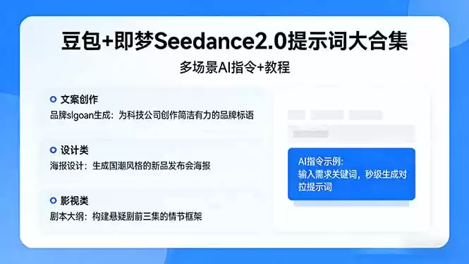 豆包+即梦Seedance2.0提示词大合集：多场景AI指令+教程，解锁文案、设计、影视高效创作-星辰轻创网