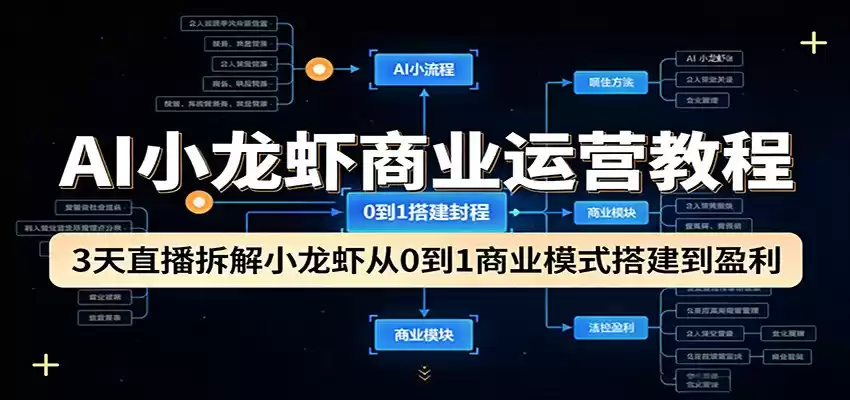 图片[1]-AI小龙虾商业运营教程：3天直播拆解小龙虾从0到1商业模式搭建到盈利-星辰轻创网