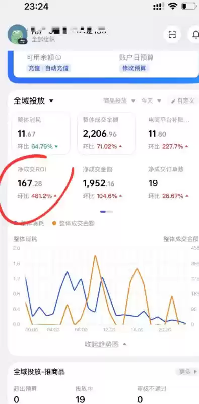 图片[2]-短视频带货必学投流课：千川+随心推+选品+实拍全流程，手把手教你起号爆单稳投产-星辰轻创网
