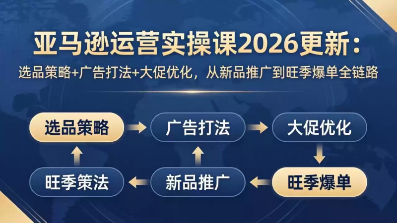 亚马逊运营实操课2026更新：选品策略+广告打法+大促优化，从新品推广到旺季爆单全链路-星辰轻创网