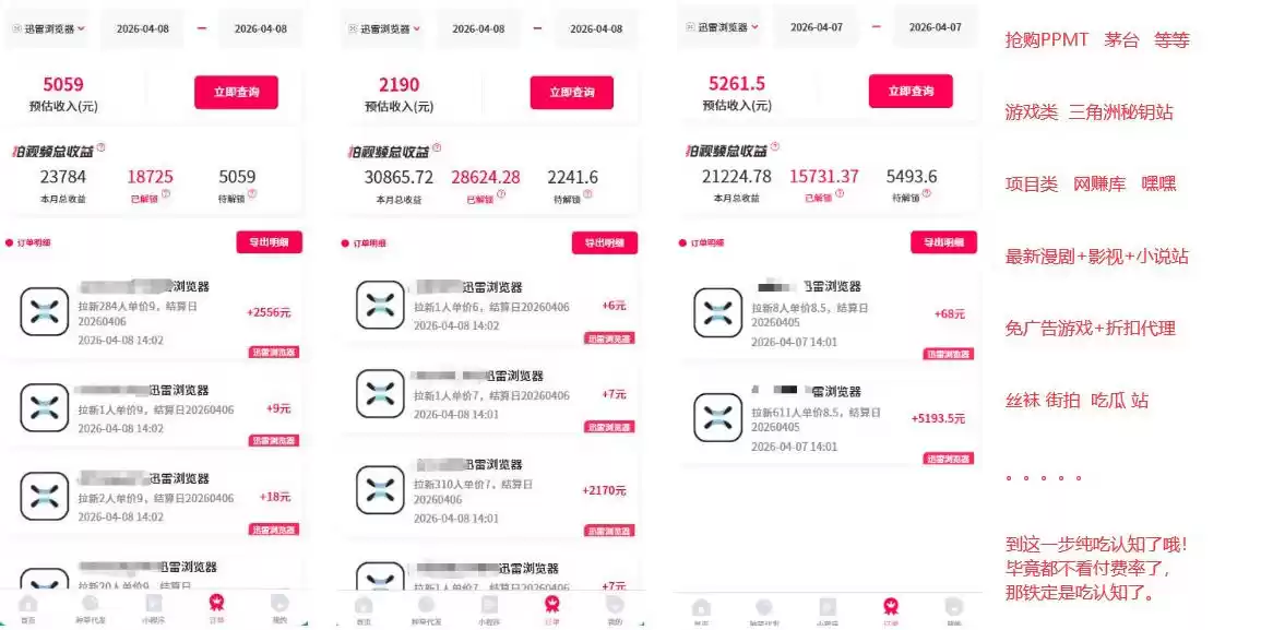 迅雷浏览器项目2.0_拆个大佬周1W的打法