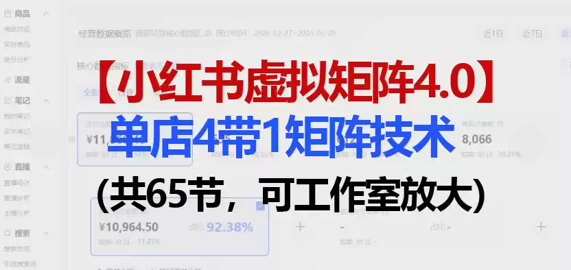 小红书虚拟矩阵4.0技术：单店4带1矩阵（共65节，可工作室放大）